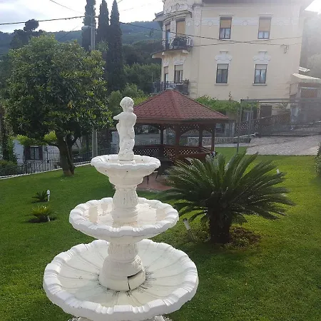 Centar Апартаменты *